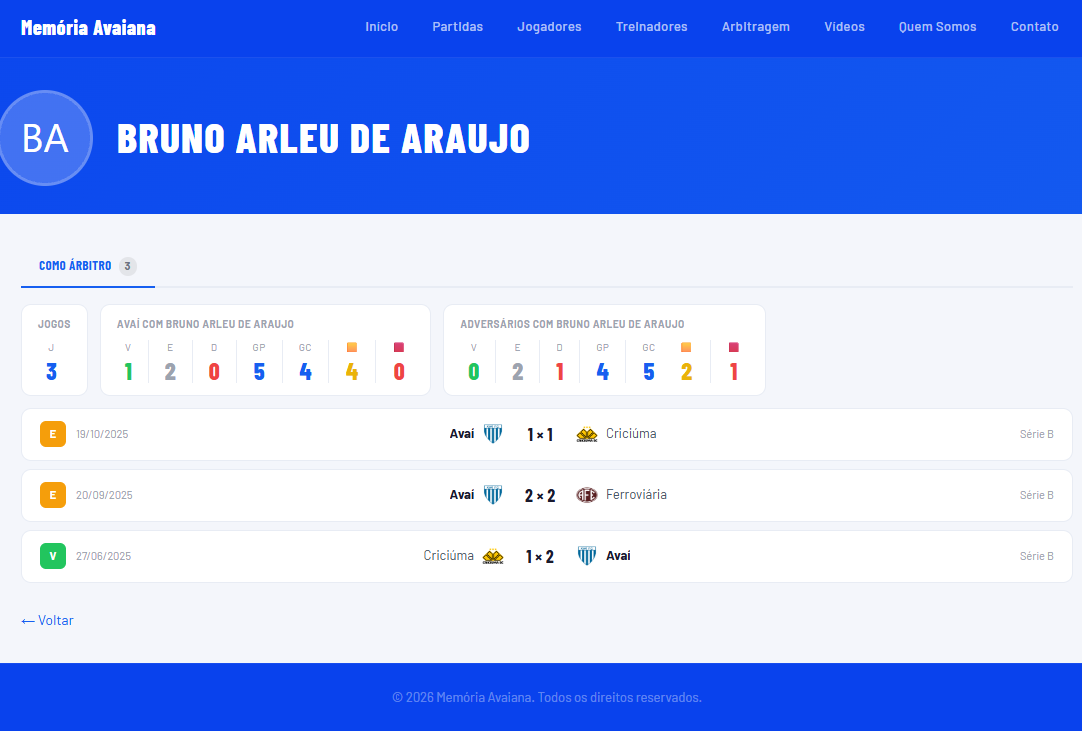 Referee profile